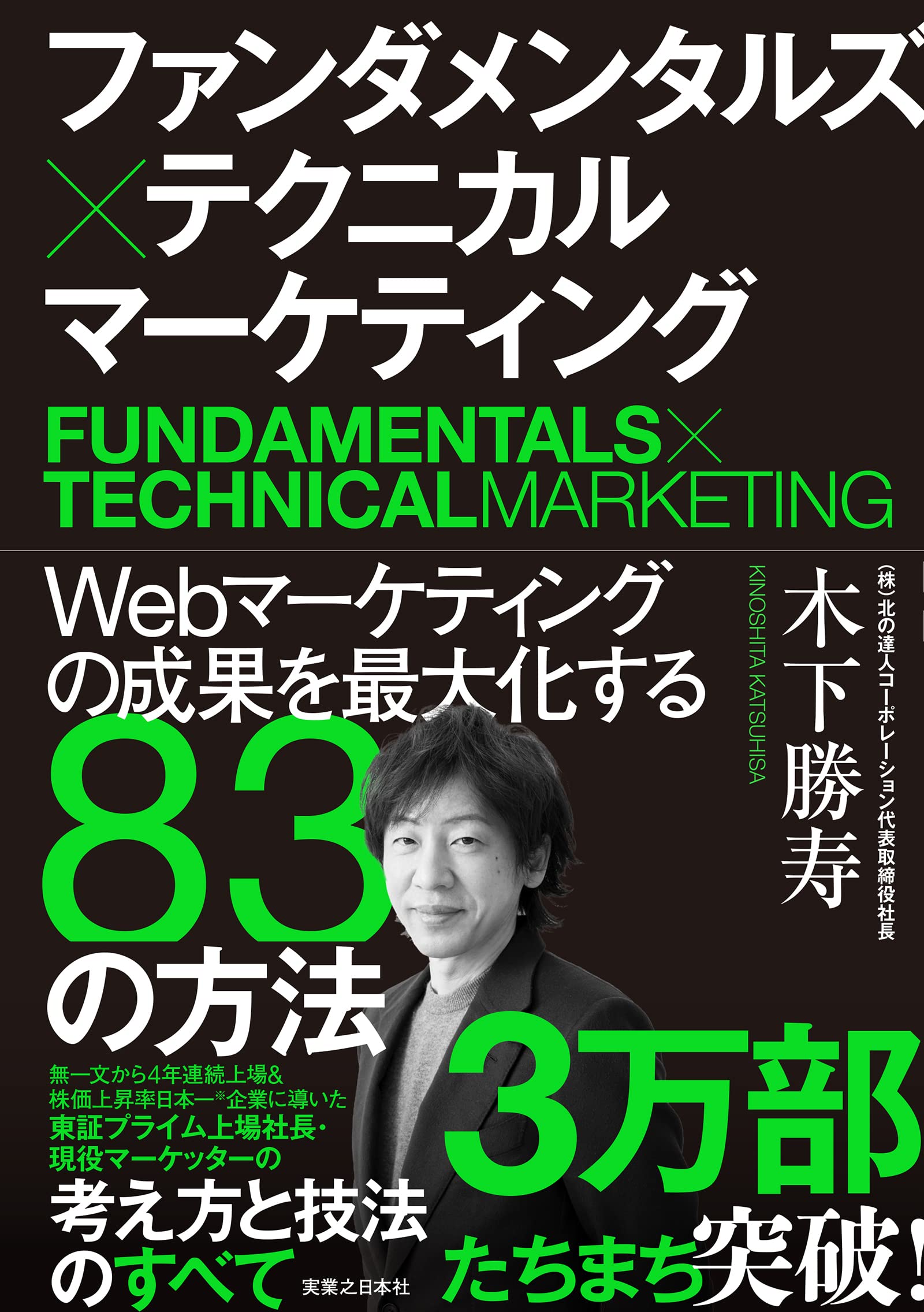 fundamental-technical-marketing-note
