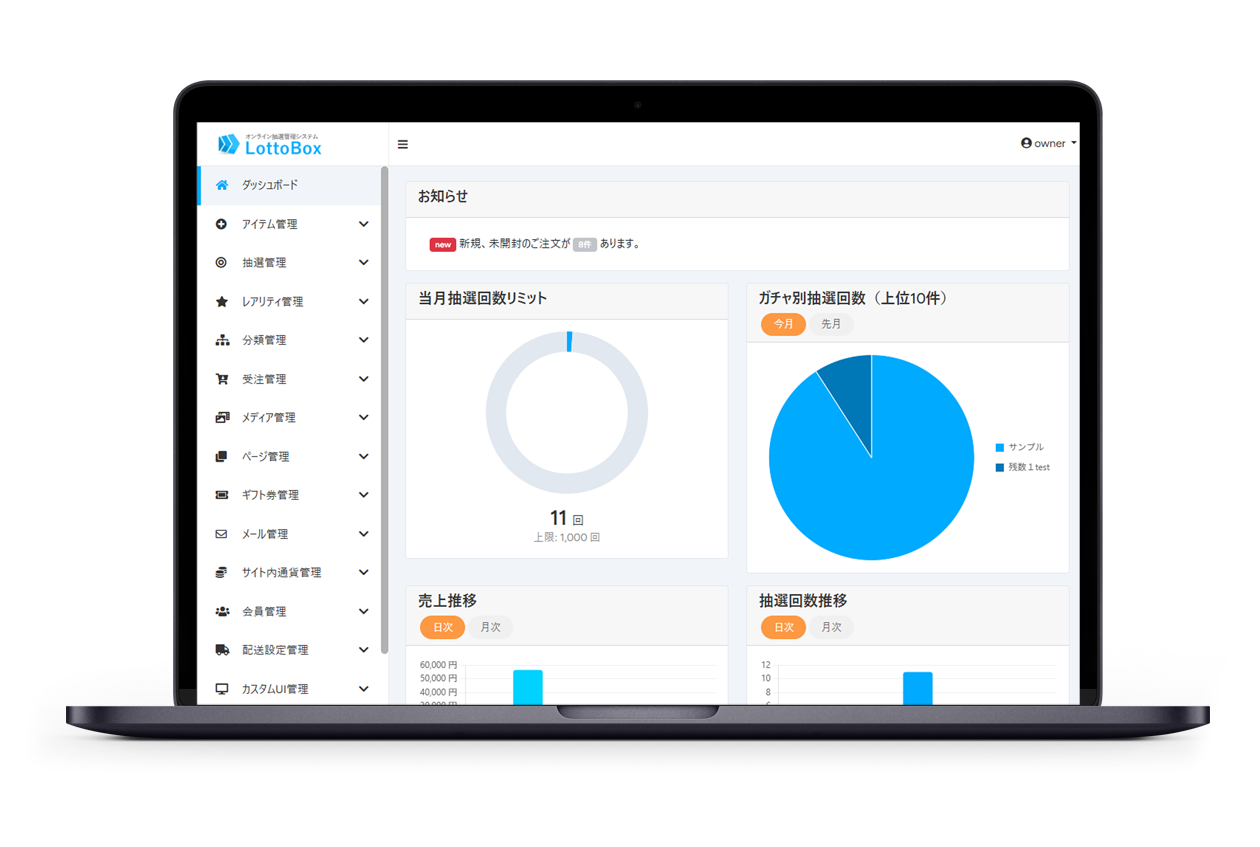 Lotto Box Solution Dashboard